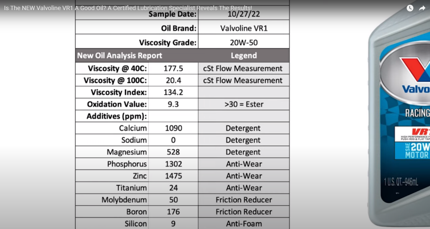 ValvolineVR120W 50