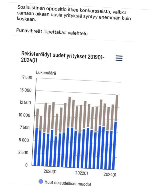 konkursseja